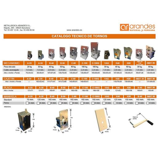 Mecanismo torno BGM C- 80, soporte y carcasa EXTERIOR 135x80x46 mm