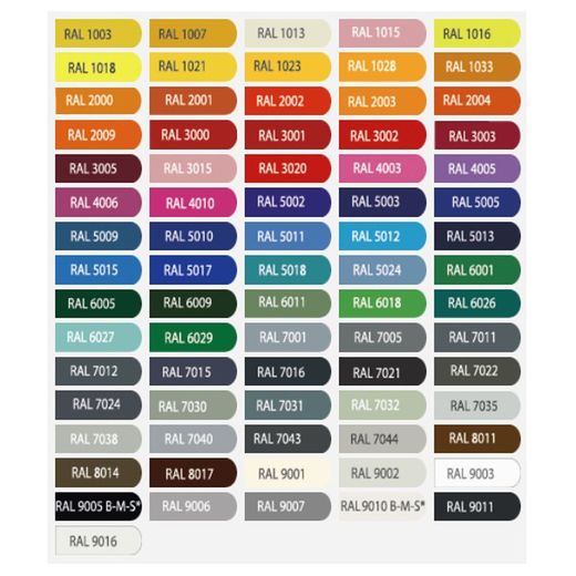 Tinta Spray Acrílica 400 ml.